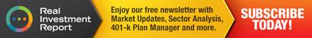 https://realinvestmentadvice.com/wp-content/uploads/2019/01/Newsletter-Banner.png