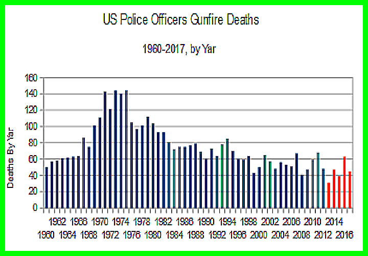 http://extranosalley.com/wp-content/uploads/2018/01/POLICEGUN..png