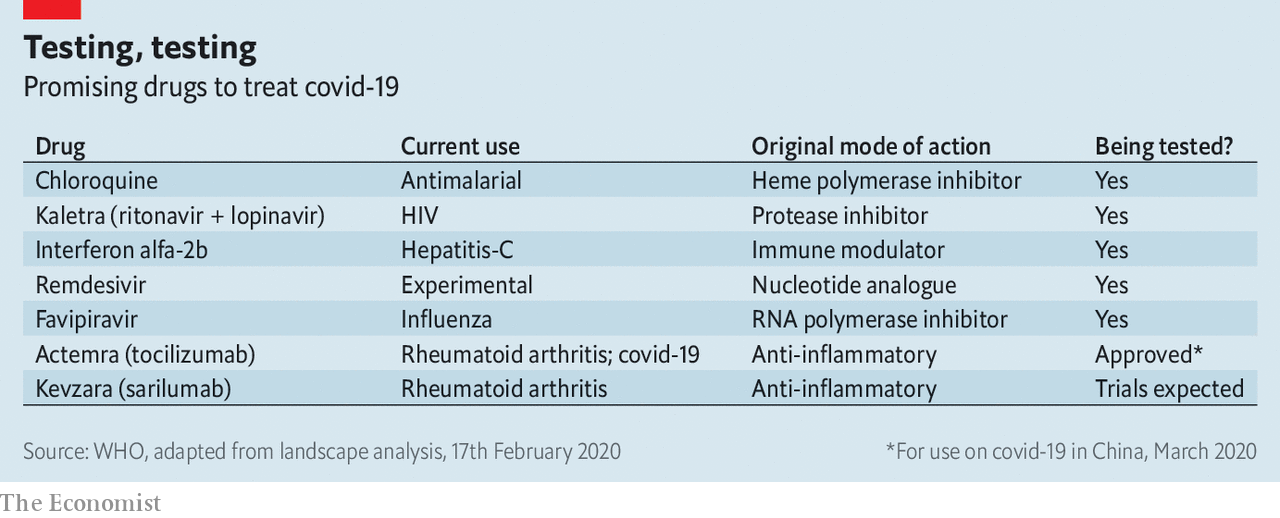 https://www.economist.com/sites/default/files/images/print-edition/20200314_FBC703.png