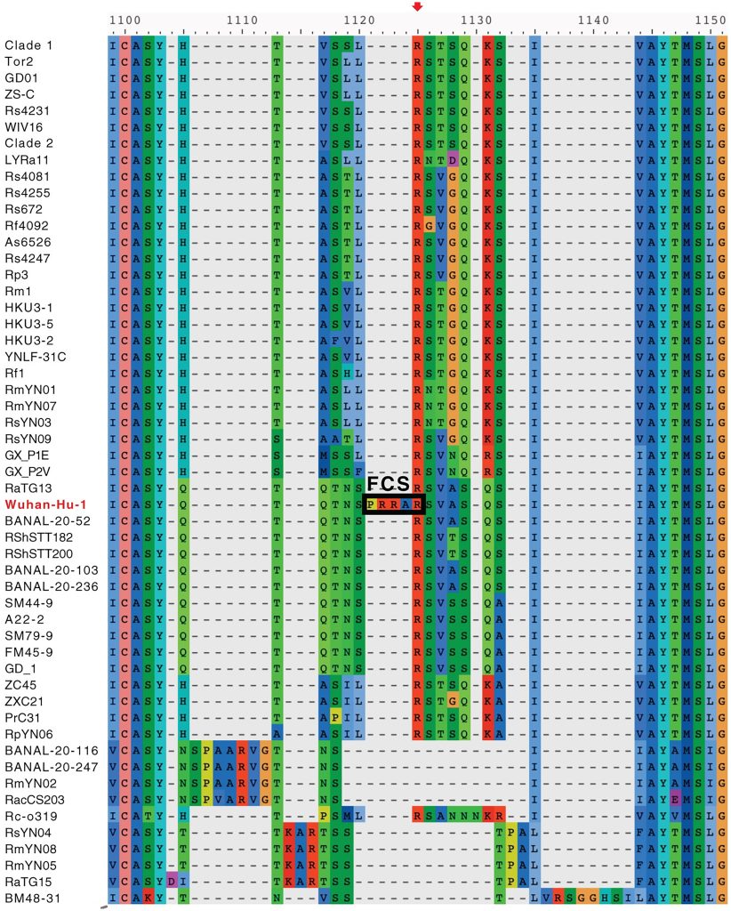 https://www.unz.com/wp-content/uploads/2022/06/pnas.2202769119fig02-822x1024.jpg